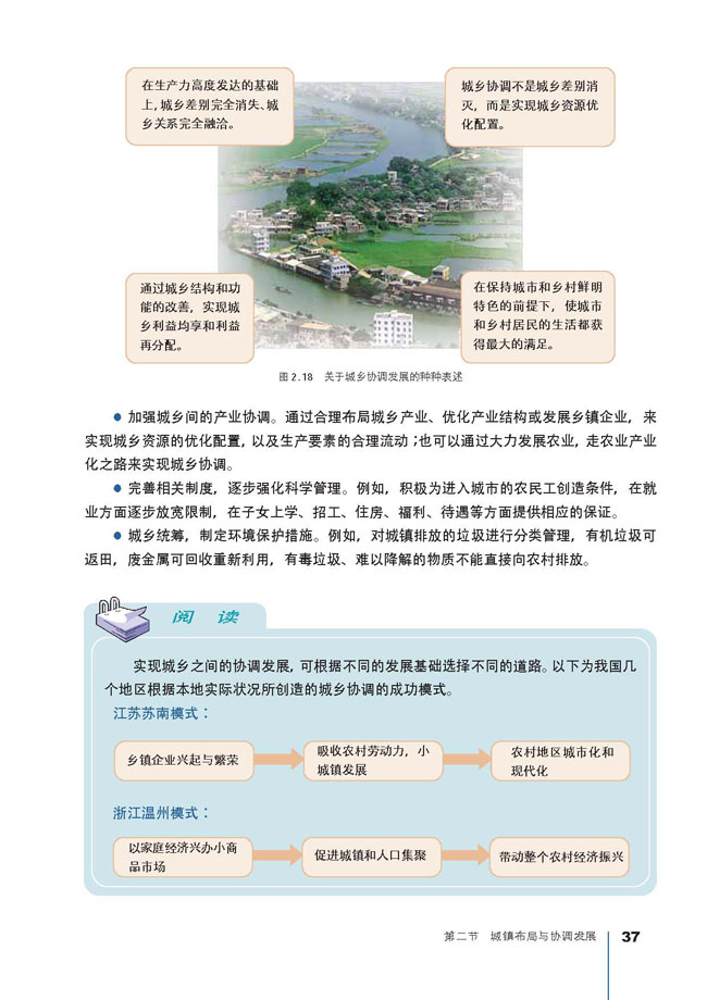 第二节 城镇布局与协调发展(第37页)