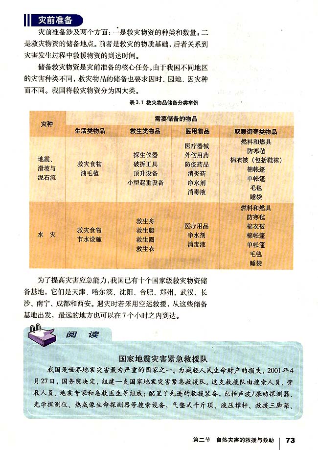 第二节 自然灾害的求援与求助(第73页)