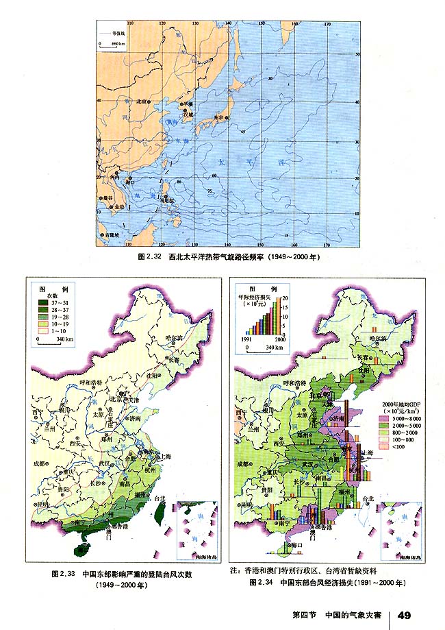 第四节 中国的气象灾害(第49页)