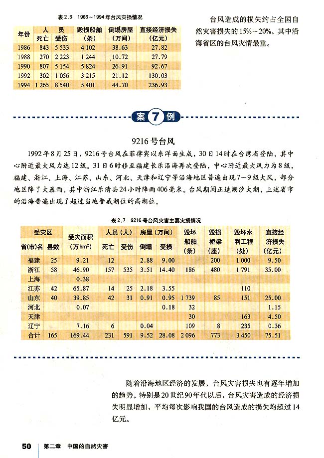 第四节 中国的气象灾害(第50页)