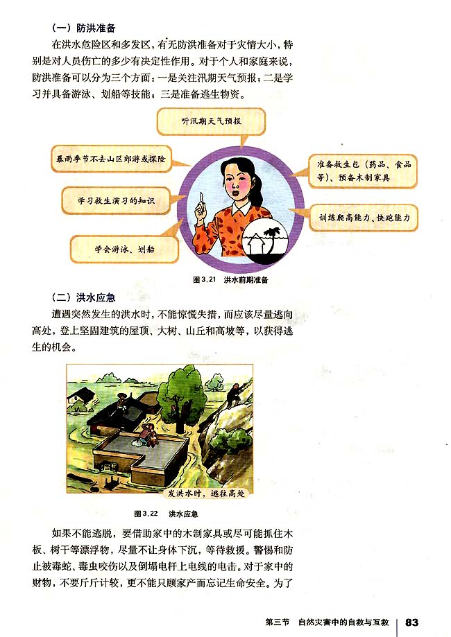 第三节 自然灾害中的自救与互救(第83页)