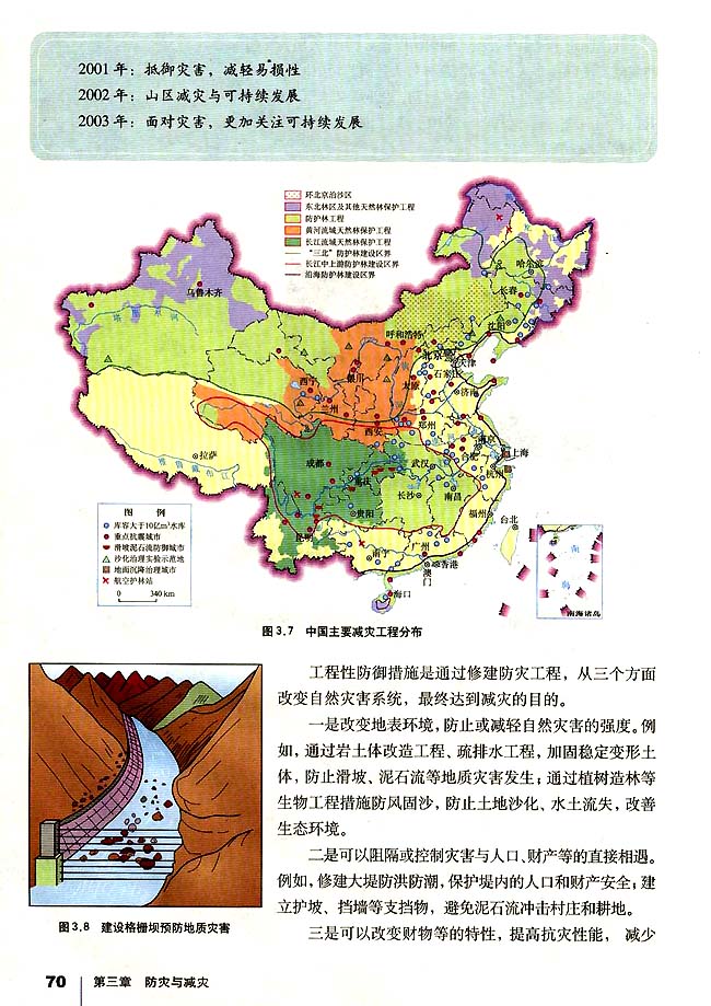 第一节 自然灾害的监测与防御(第70页)