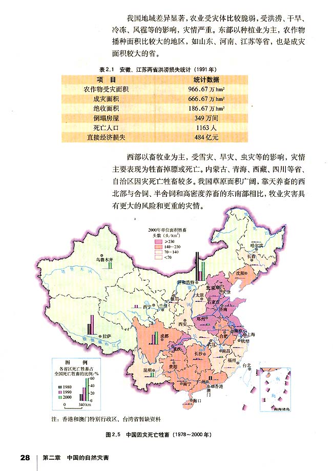 第一节 中国自然灾害的特点(第28页)