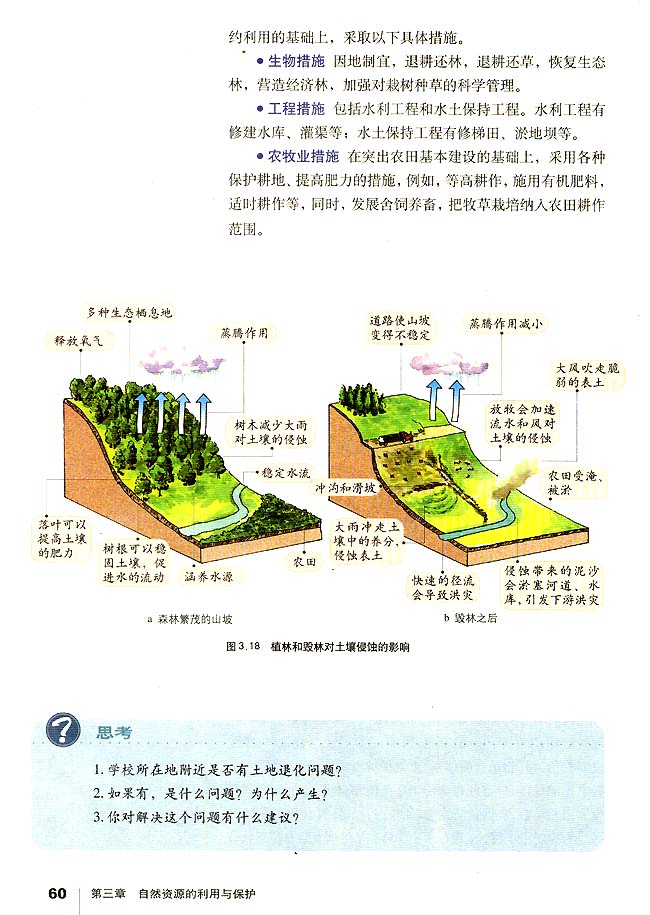第三节 可再生资源的合理利用与保护(第60页)