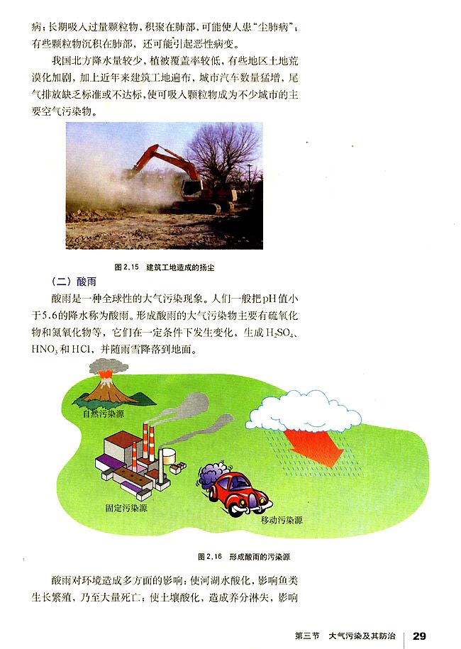 第三节 大气污染及其防治(第29页)