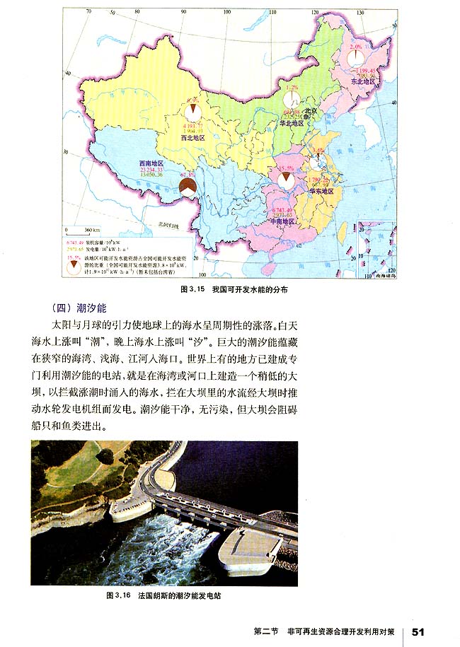 第二节 非可再生资源合理开发利用对策(第51页)