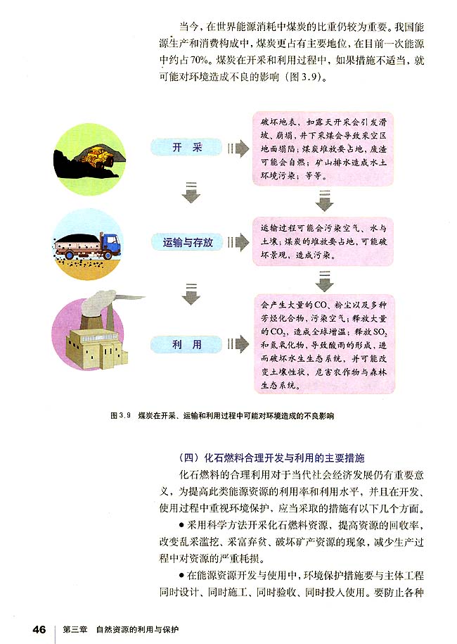第二节 非可再生资源合理开发利用对策(第46页)