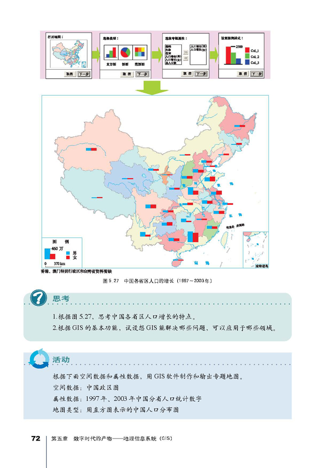 第二节 GIS的基本功能(第72页)