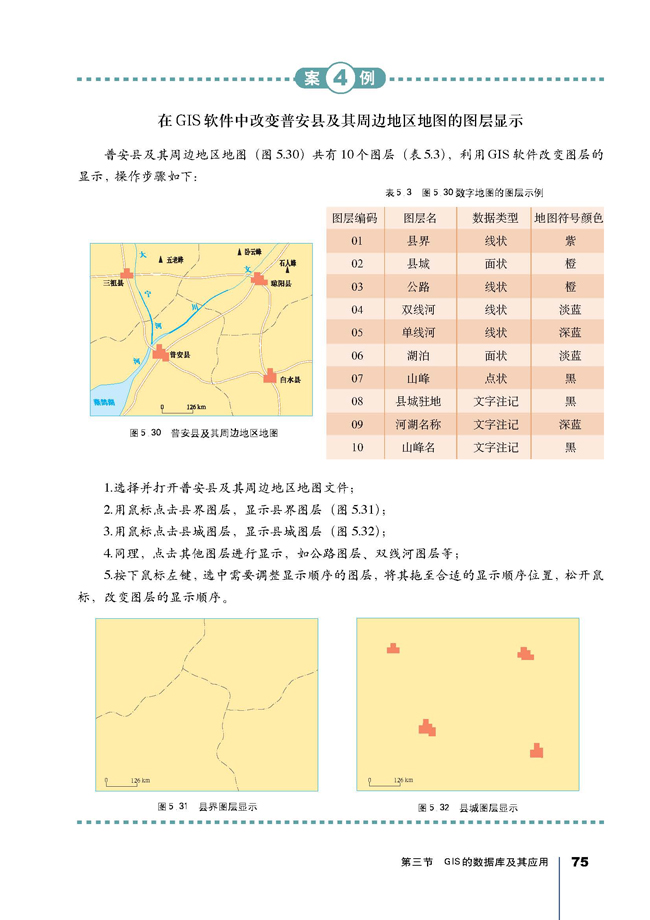 第三节 GIS的数据库及其应用(第75页)