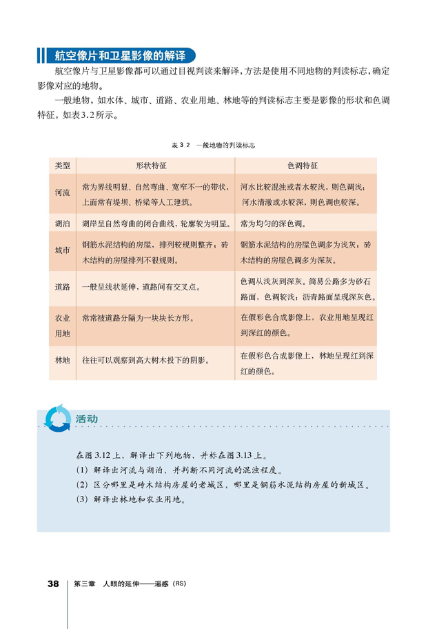 第三节 遥感图像的目视判读及其在地图编制中的应用(第38页)