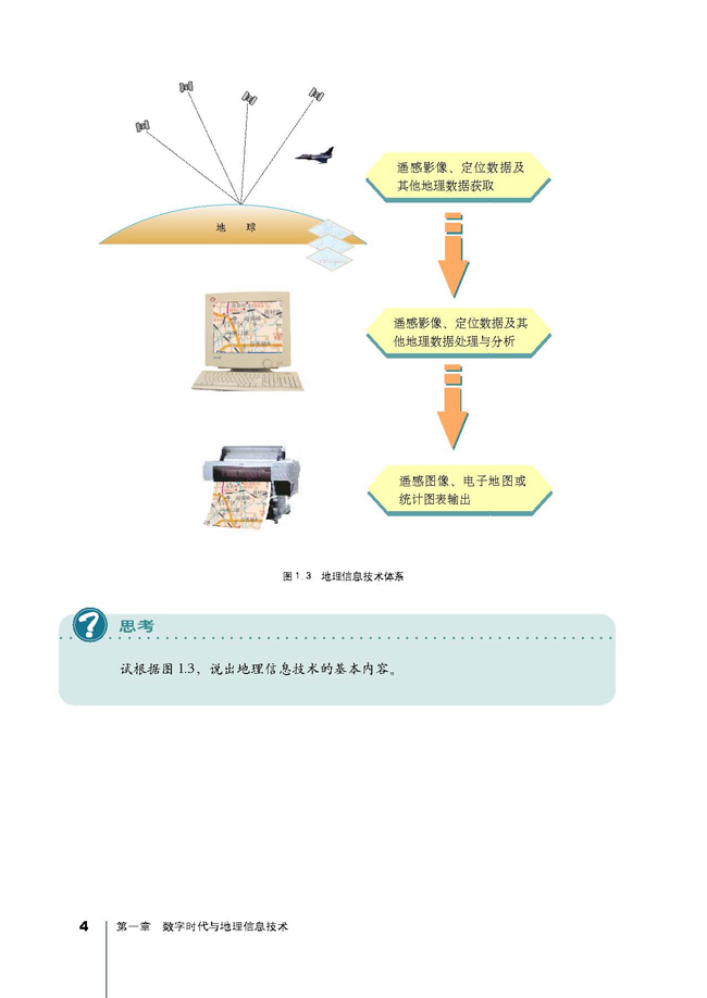 第一节 席卷全球的数字化浪潮(第4页)