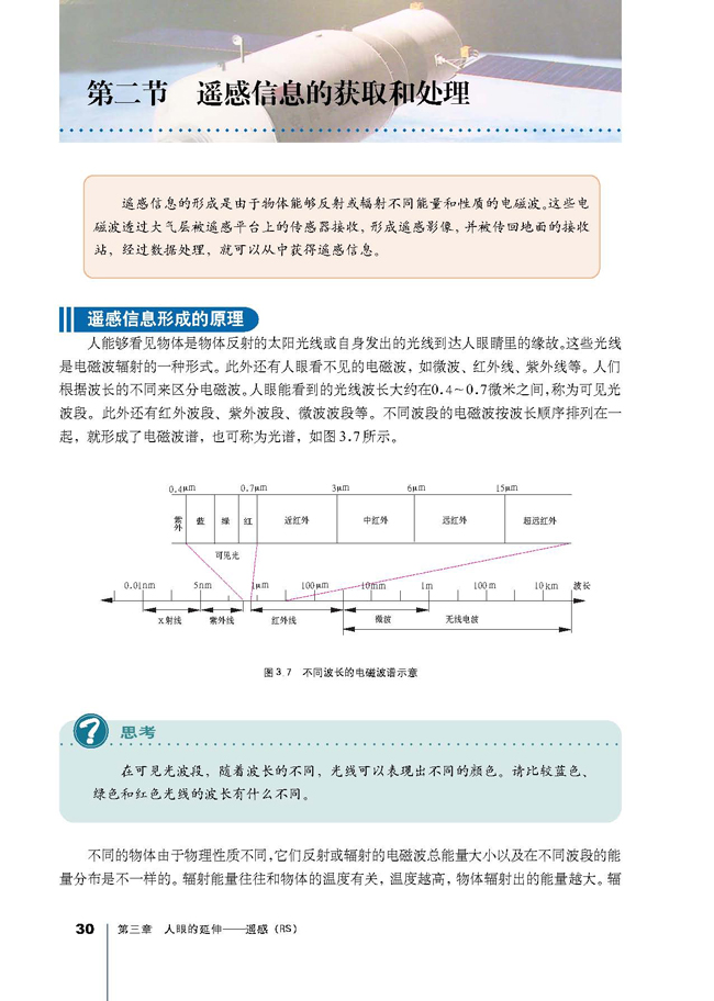 第二节 遥感信息的获取和处理(第30页)