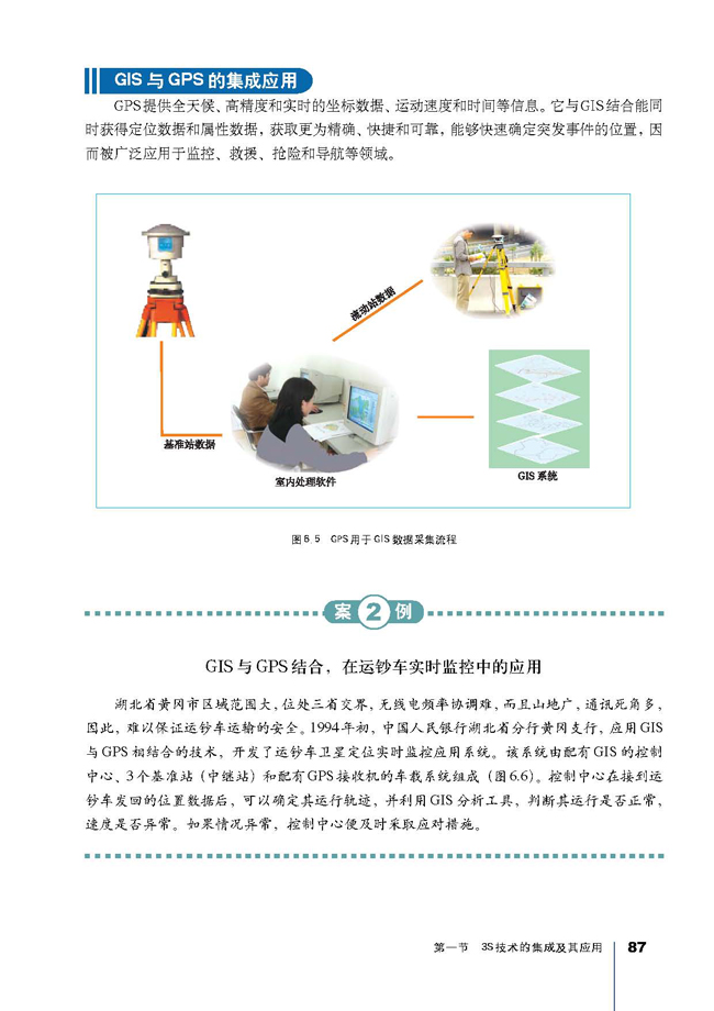 第一节 3S技术的集成及其应用(第87页)