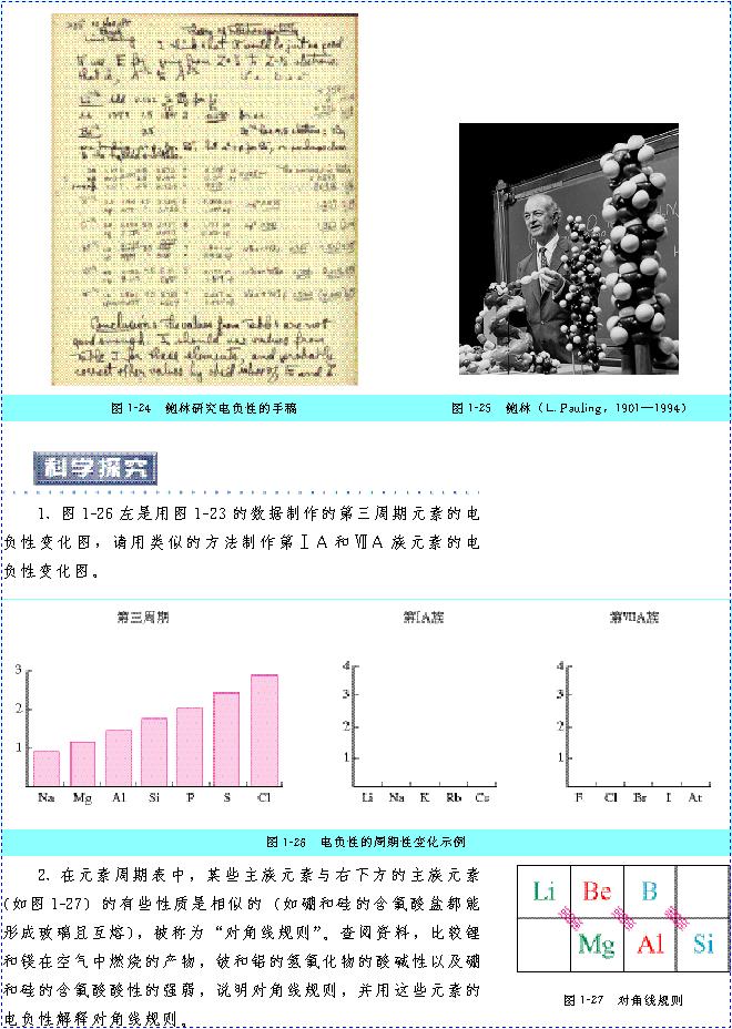 &nbsp;&nbsp;第二节 原子结构与元素的性质(第24页)