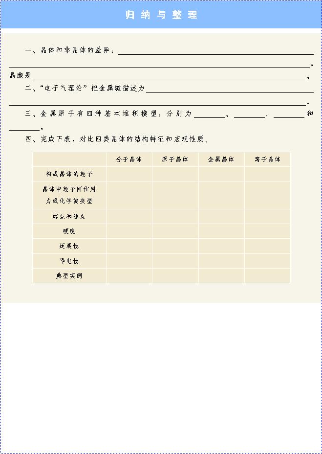 &nbsp;&nbsp;归纳与整理 复习题(第85页)