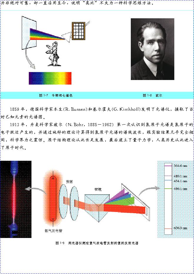 &nbsp;&nbsp;第一节 原子结构(第12页)