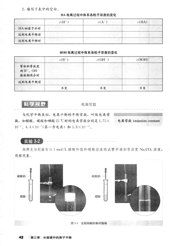 第一节 弱电解质的电离(第42页)