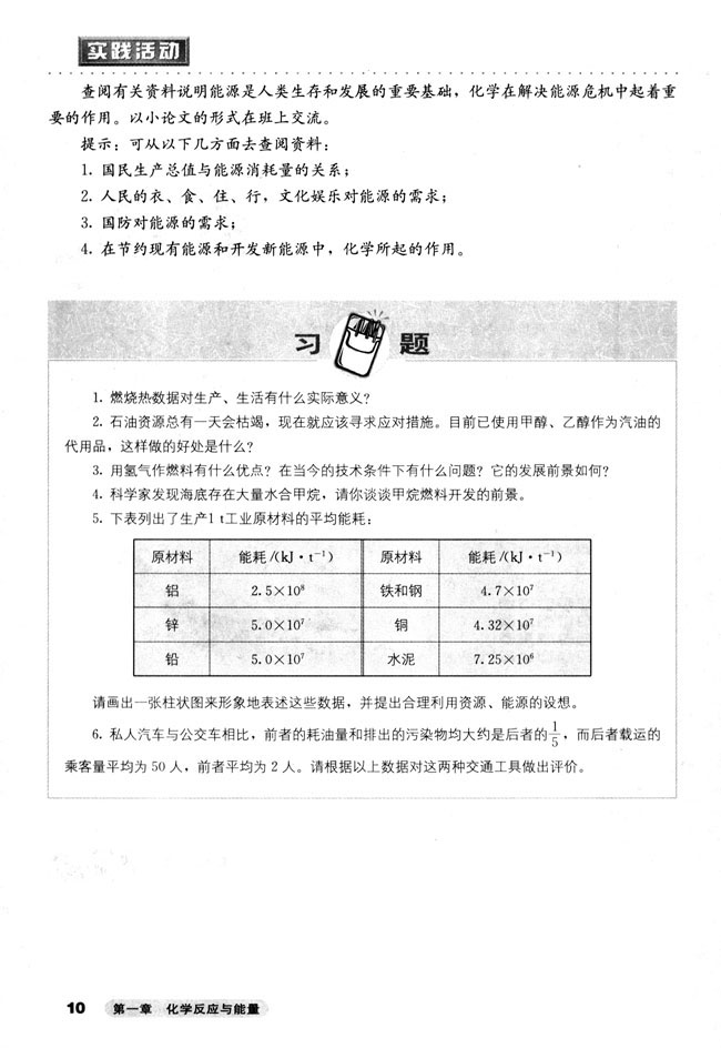第二节 燃烧热 能源(第10页)