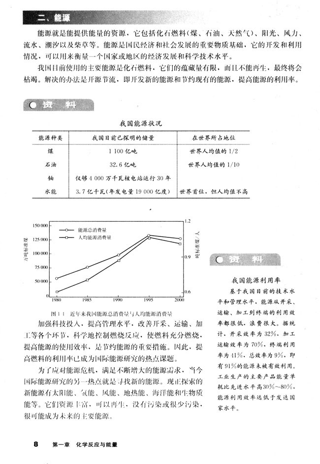 第二节 燃烧热 能源(第8页)
