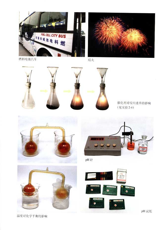 封面/前言/目录