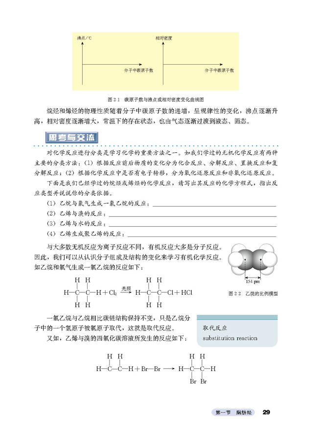1 脂肪烃(第29页)
