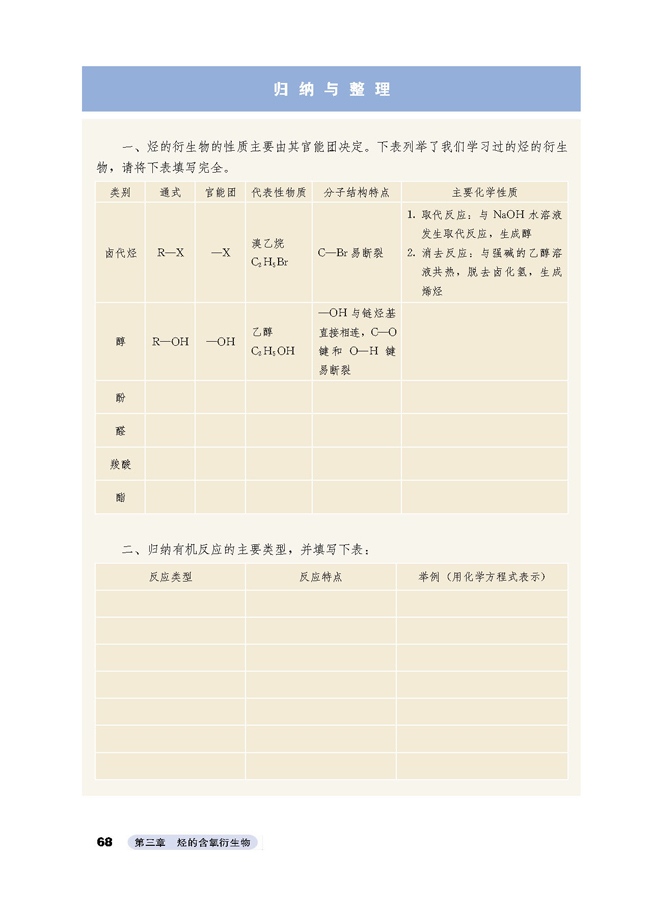 归纳与整理(第68页)