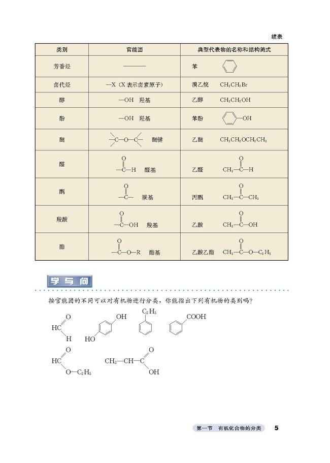 1 有机化合物的分类(第5页)