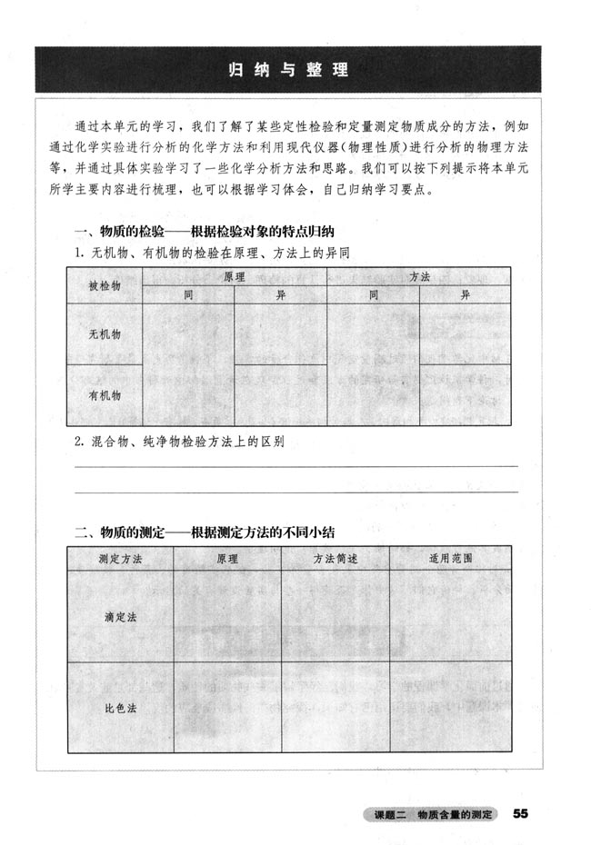 课题二 物质含量的测定(第55页)