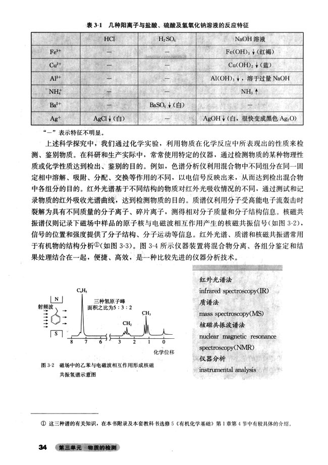 课题一 物质的检验(第34页)