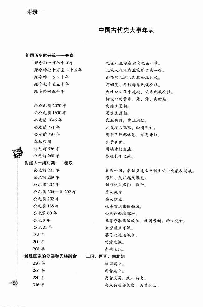 附录一 中国古代史大事年表(第150页)