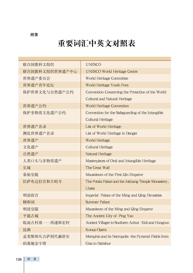 附录(第138页)