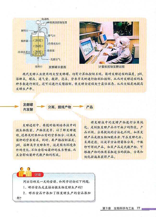第1节 微生物发酵及其应用(第77页)