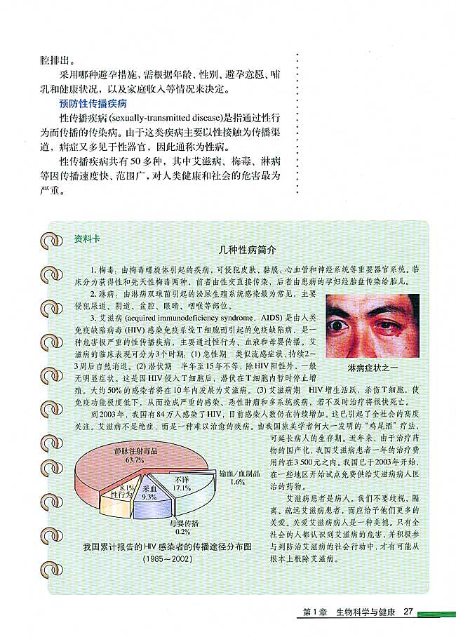 第4节 生殖健康(第27页)