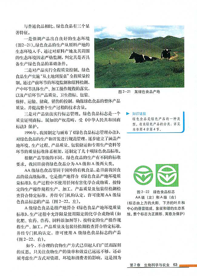 第5节 绿色食品的生产(第63页)