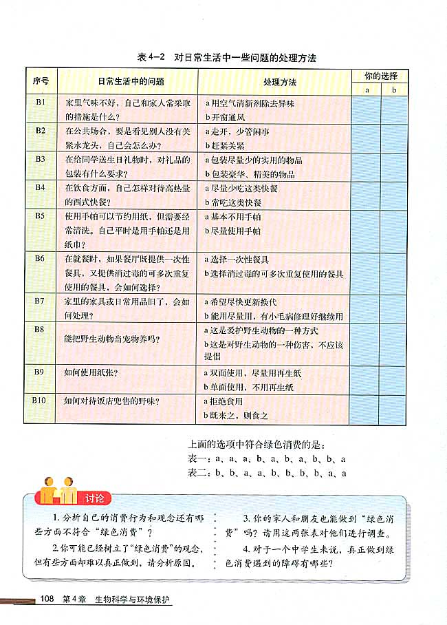 第4节 倡导绿色消费(第108页)