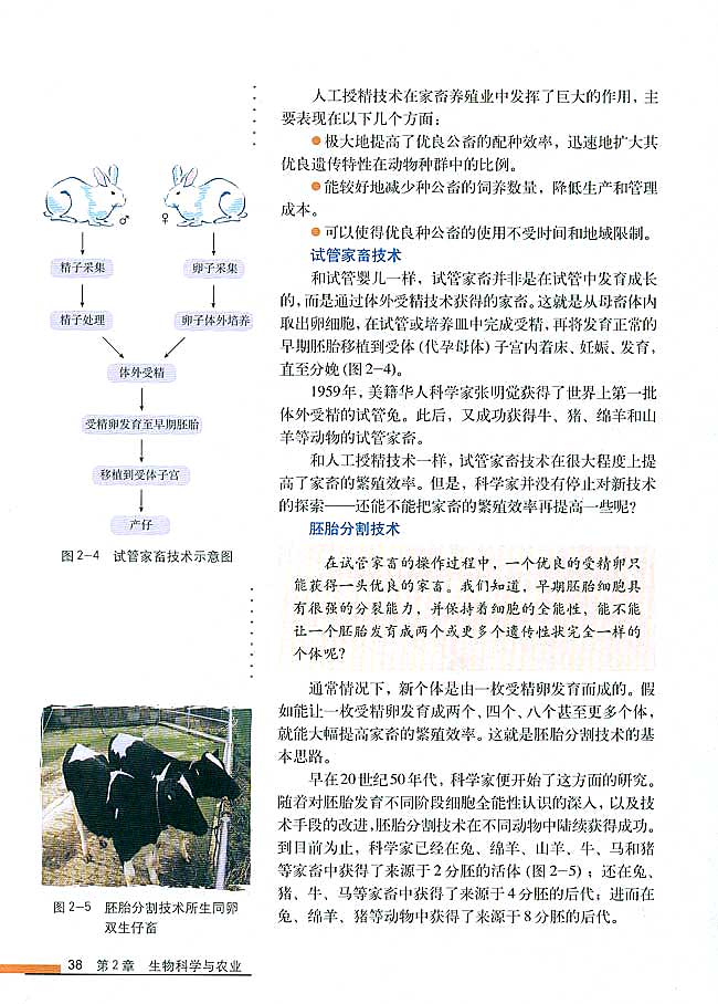 第1节 农业生产中繁殖控制技术(第38页)