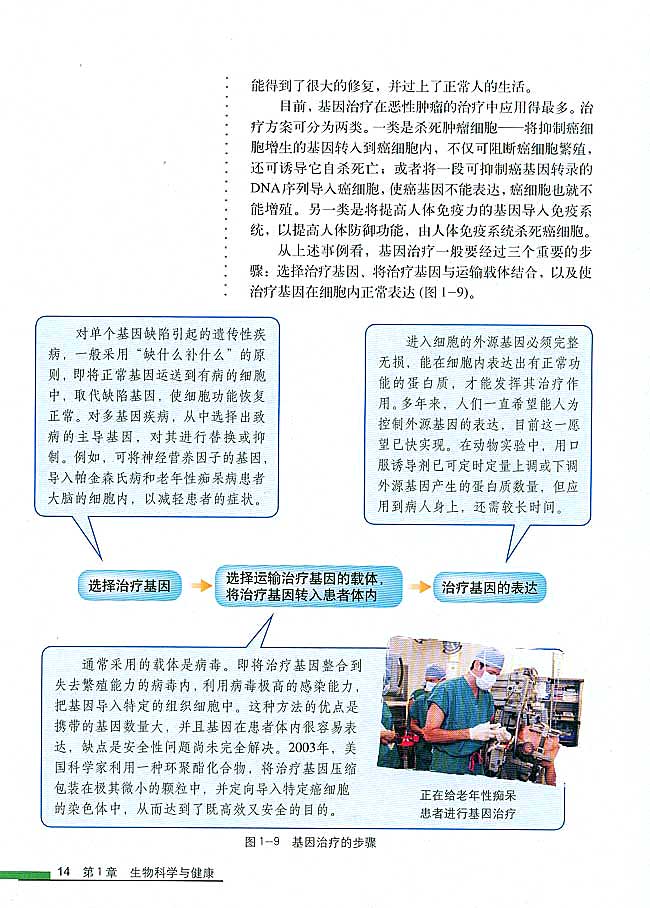 第2节 基因诊断与基因治疗(第14页)