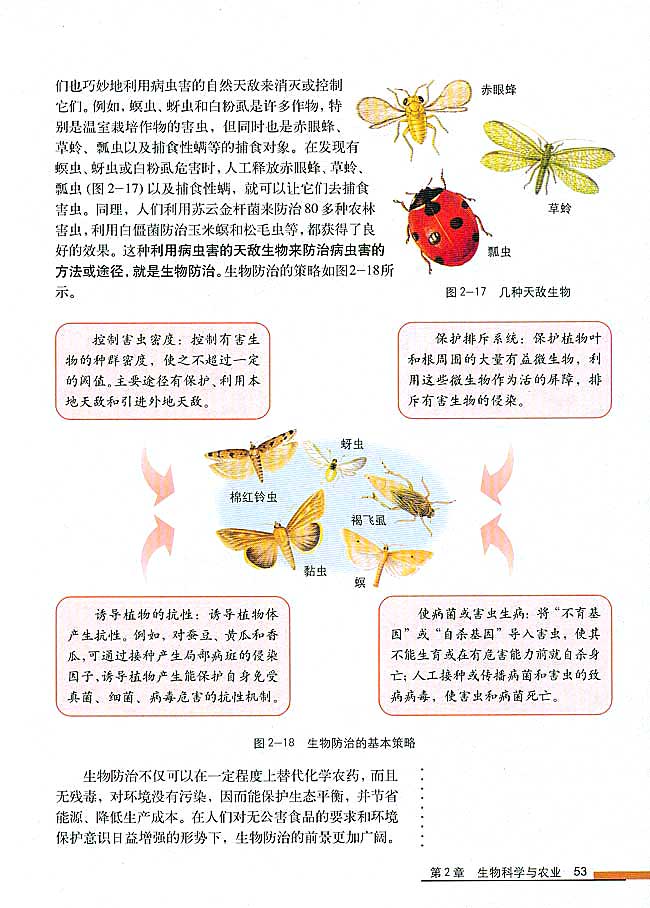 第3节 植物病虫害的防治原理和方法(第53页)