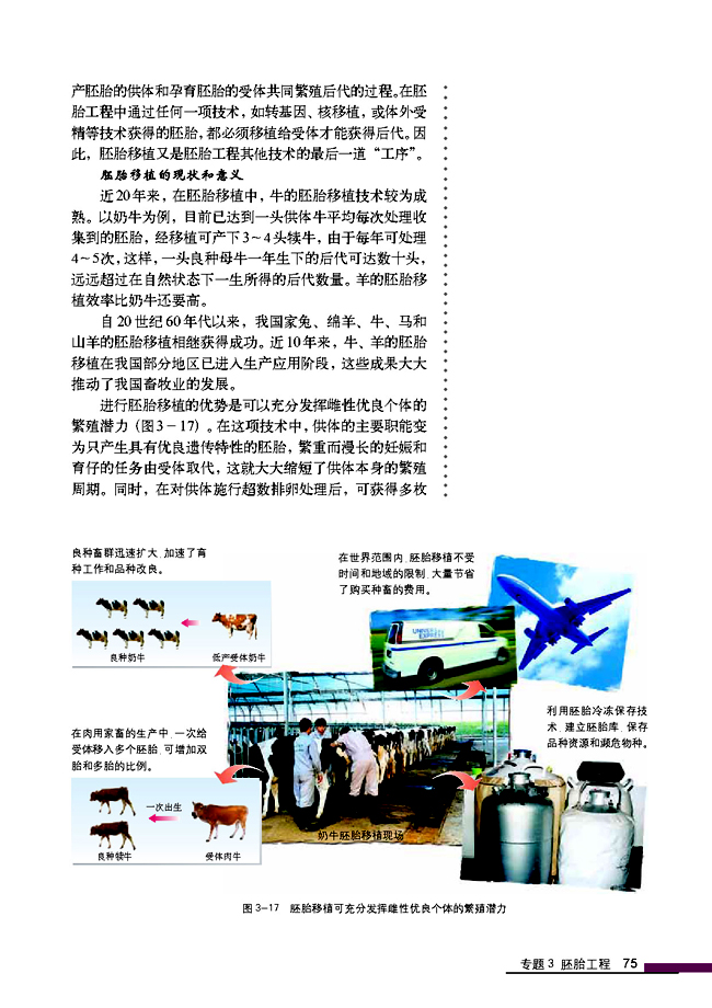 3.3 胚胎工程的应用及前景(第75页)
