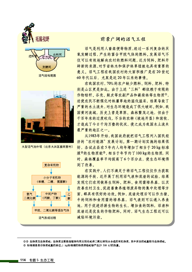 拓展视野 前景广阔的沼气工程(第114页)
