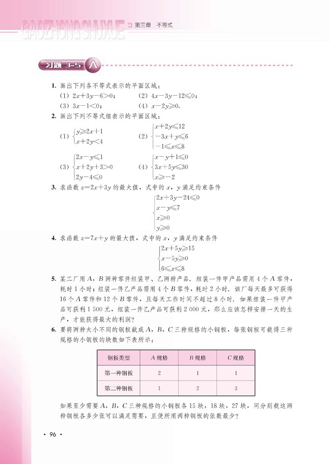 3.5.2 简单线性规划(第96页)