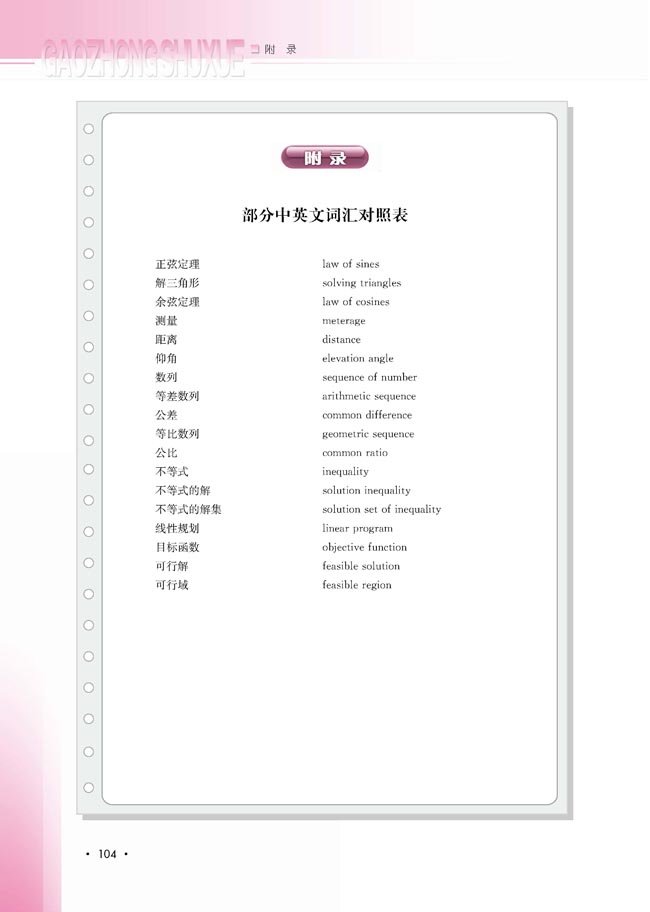 附录 部分中英文词汇对照表(第104页)