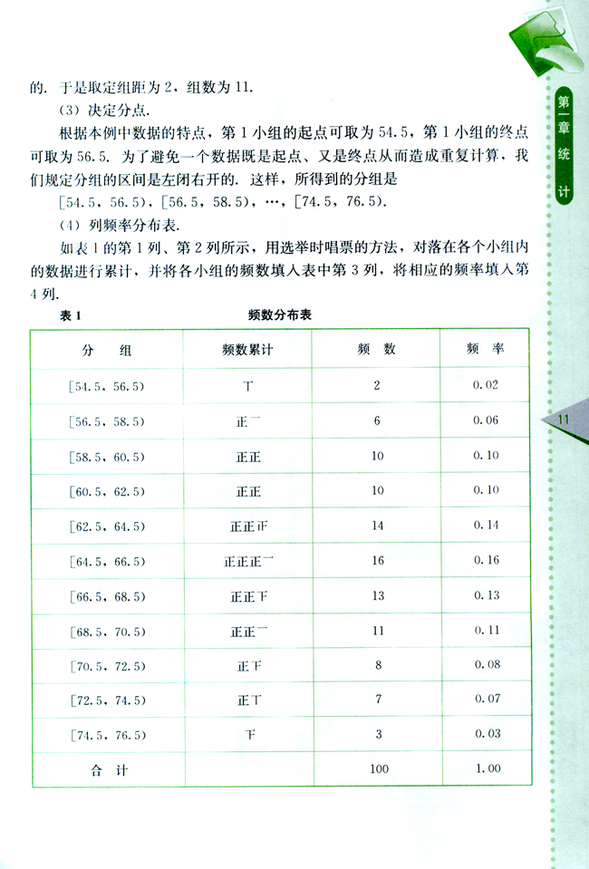 1.2 总体分布的估计(第11页)