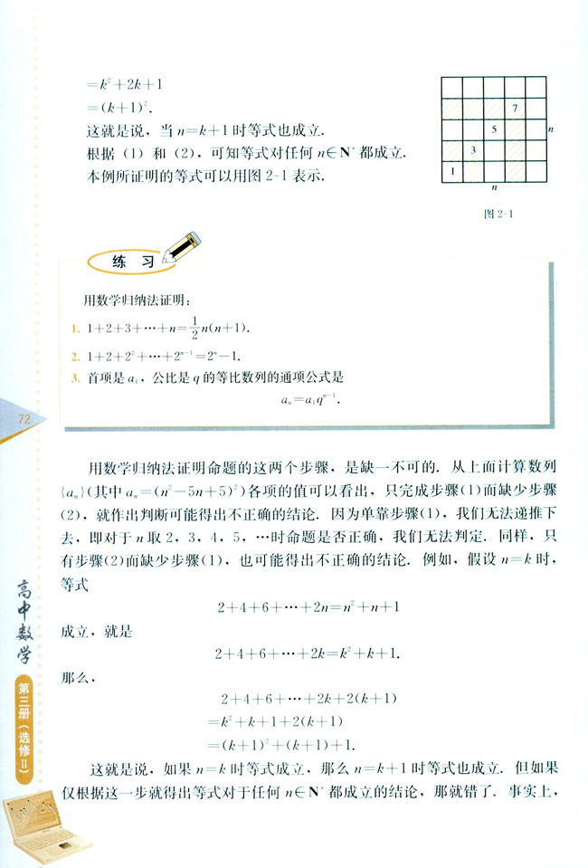 2.1 数学归纳法及其应用举例(第72页)