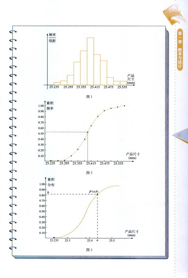 阅读材料 积累频率分布(第33页)