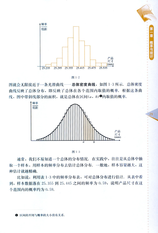 1.4 总体分布的估计(第29页)