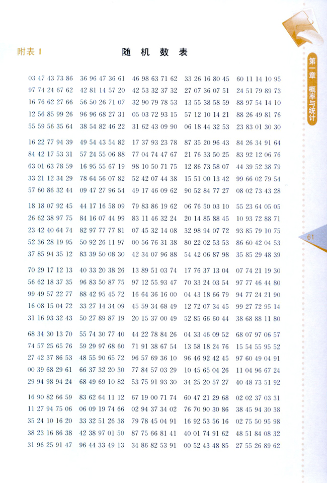 复习参考题一(第61页)