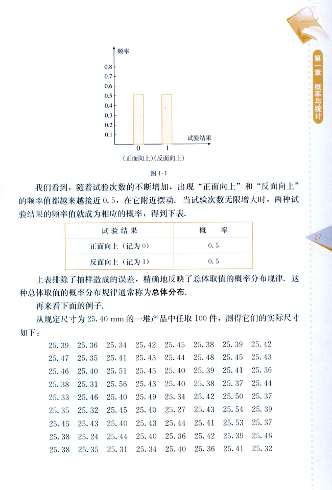1.4 总体分布的估计(第27页)