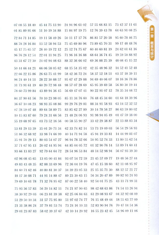复习参考题一(第63页)
