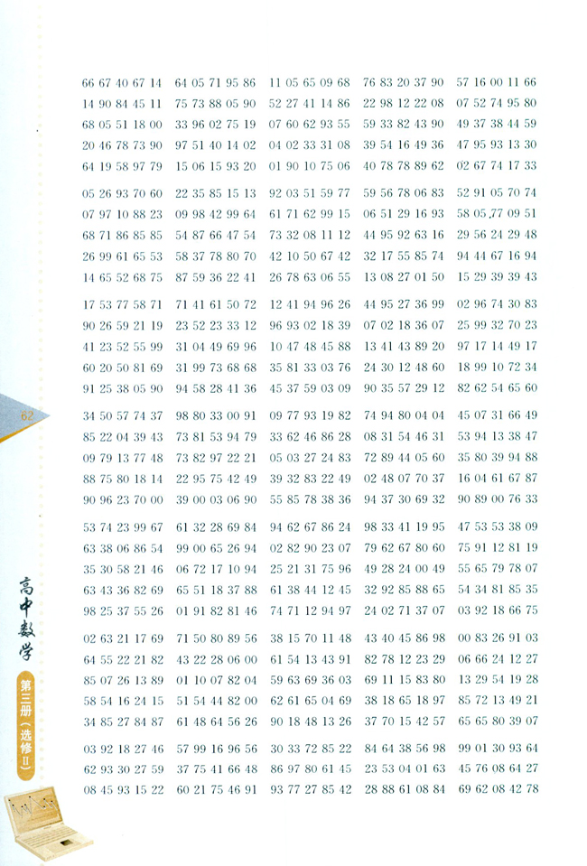 复习参考题一(第62页)